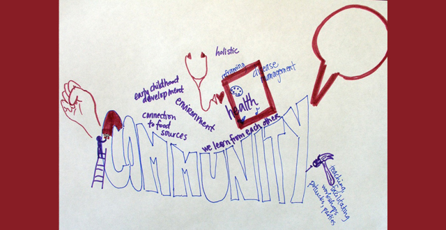 Advocacy Life Mapping